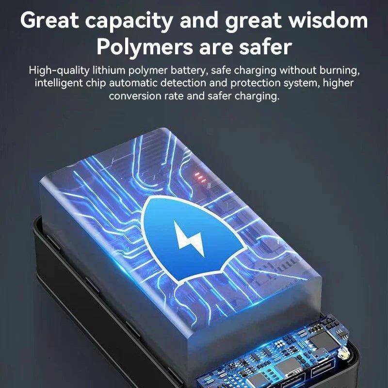 100,000 mAh Power Bank — Fast Charge LED Display
