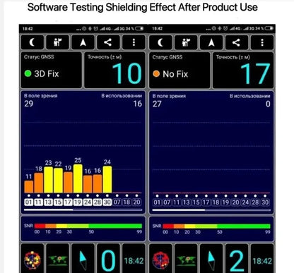 GPS Signal Blocker for Cars — Protect Your Privacy