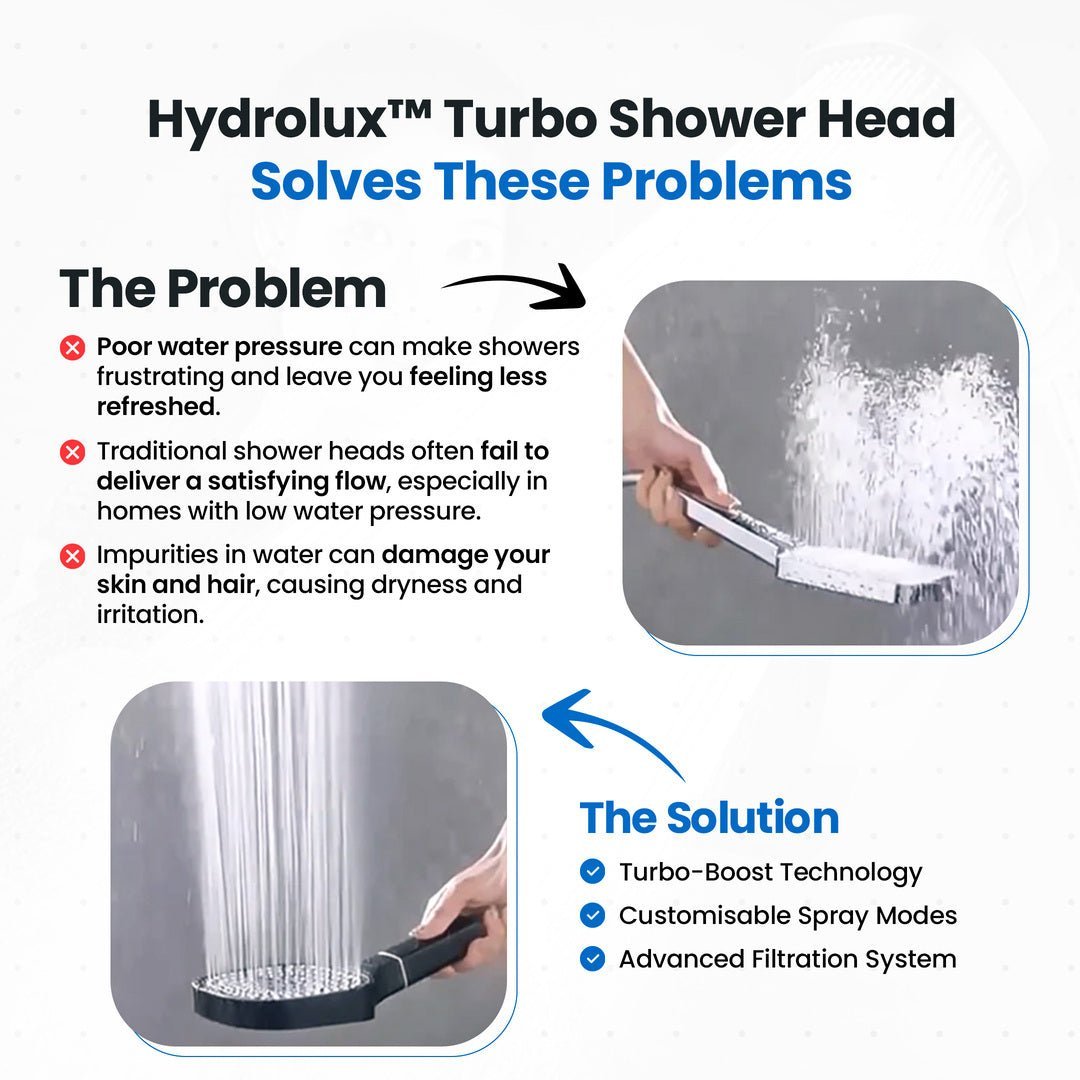 High-Pressure Shower Head — Turbo Boost & Filtration