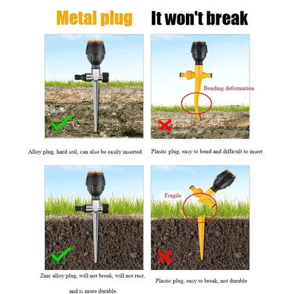 Automatic 360° Garden Sprinkler for Lawns 9