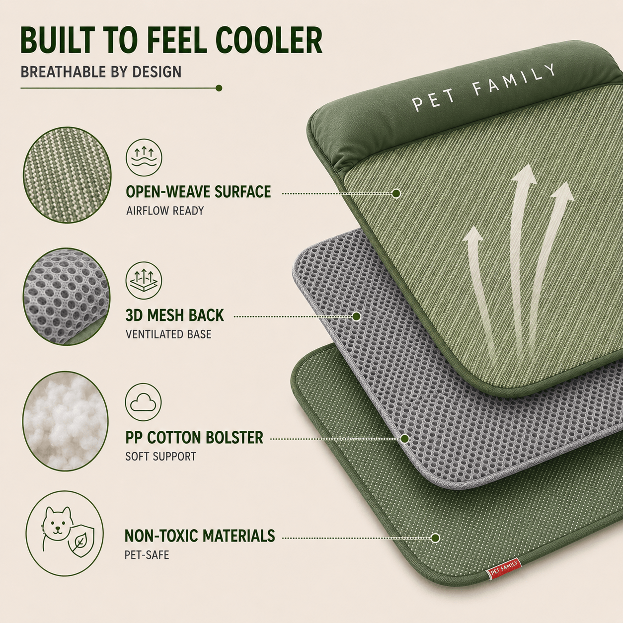 Breathable Pet Cooling Mat with Bolster — Dogs & Cats 3