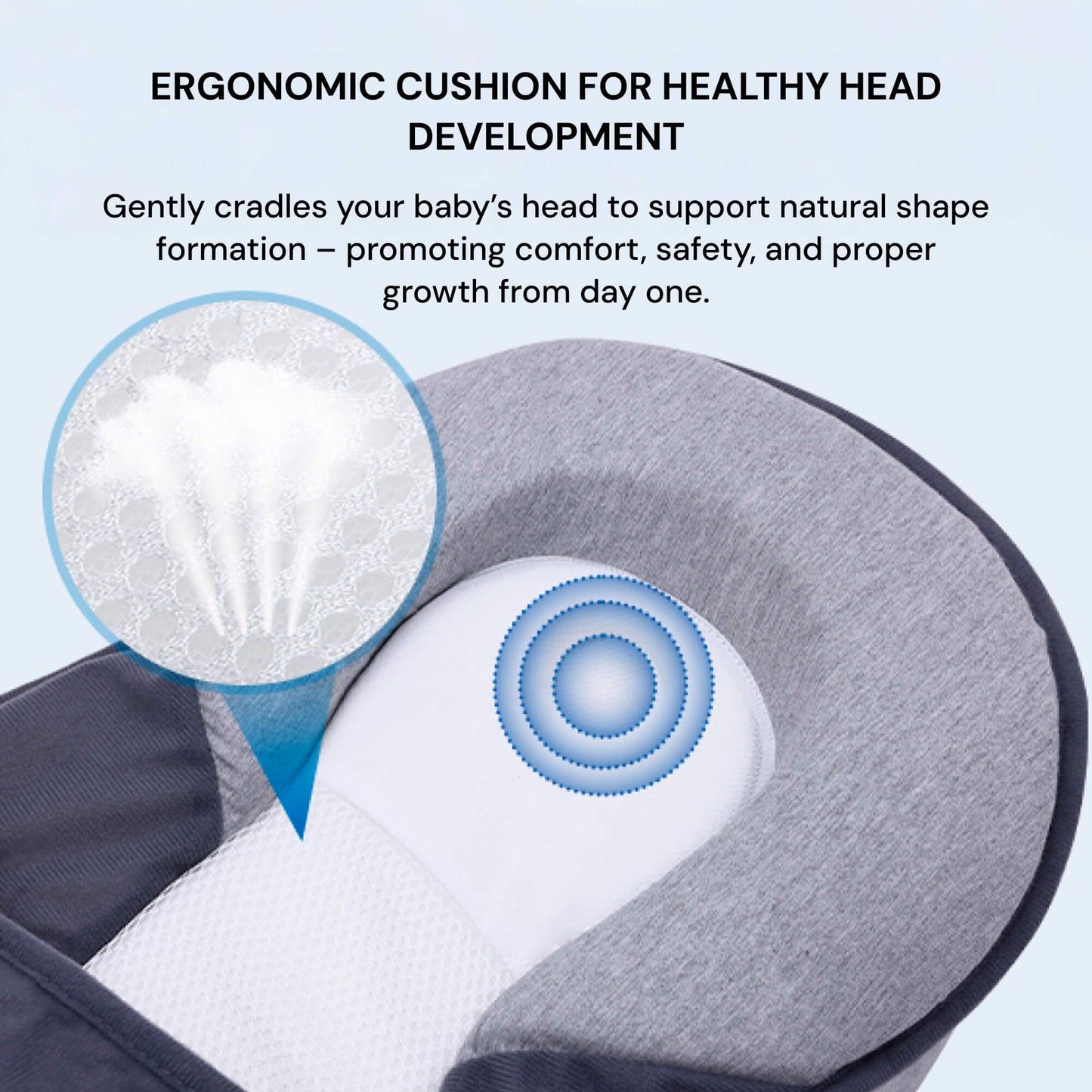 Newborn Anti-Reflux Sleep Nest — 15° Incline Wedge 2