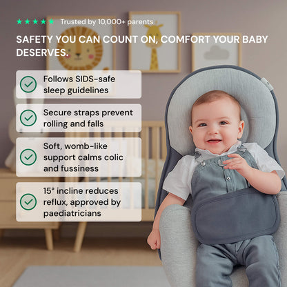 Newborn Anti-Reflux Sleep Nest — 15° Incline Wedge 3