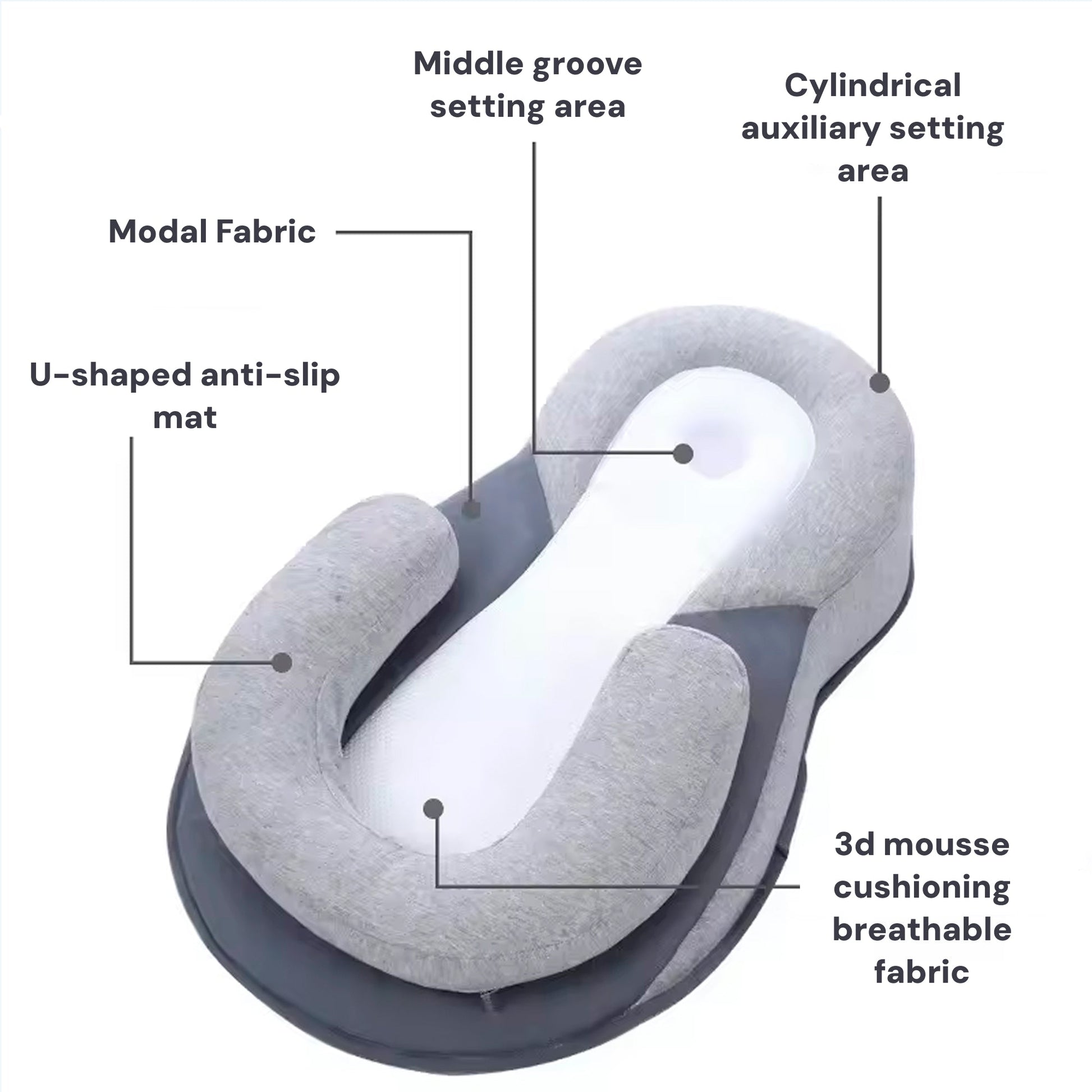 Newborn Anti-Reflux Sleep Nest — 15° Incline Wedge 5