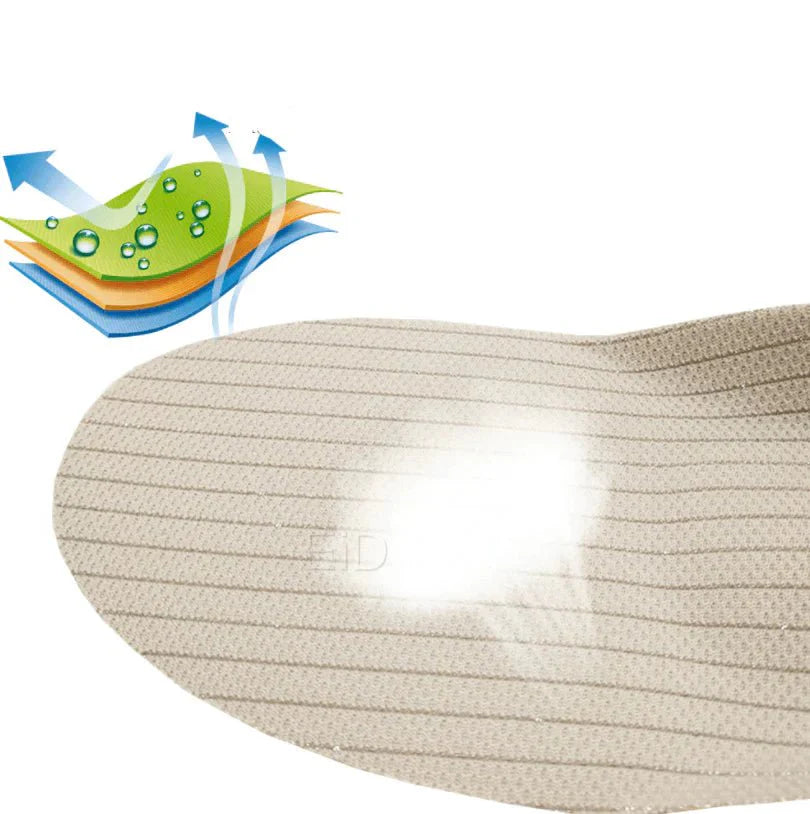 Orthopedic Gel Insoles — Arch Support & All-Day Comfort 10