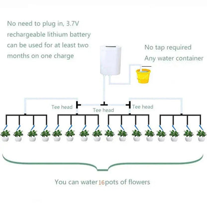 Smart Auto Watering System for Indoor Plants 10