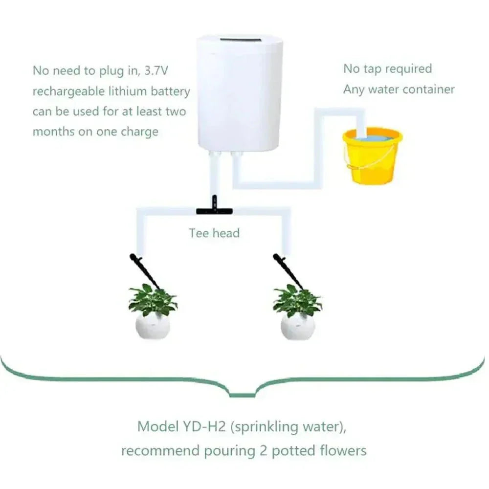 Smart Auto Watering System for Indoor Plants 11