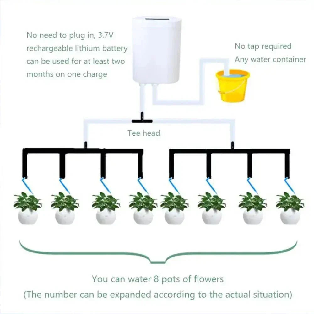 Smart Auto Watering System for Indoor Plants 5
