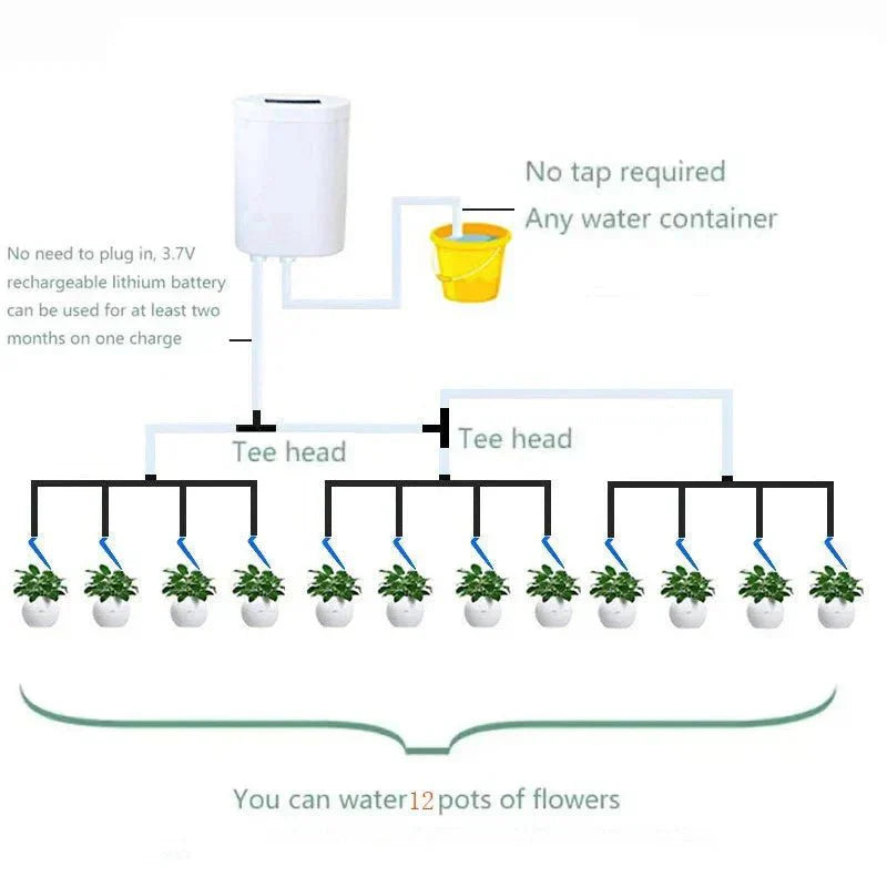 Smart Auto Watering System for Indoor Plants 9