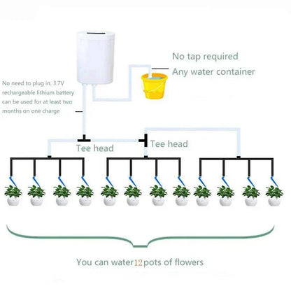 Smart Auto Watering System for Indoor Plants 9