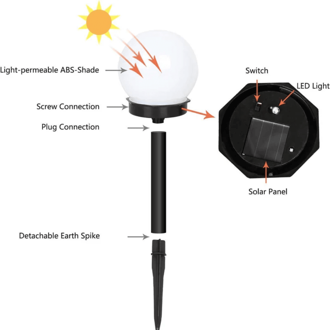 Solar Garden Lights — Waterproof Set of 3 3