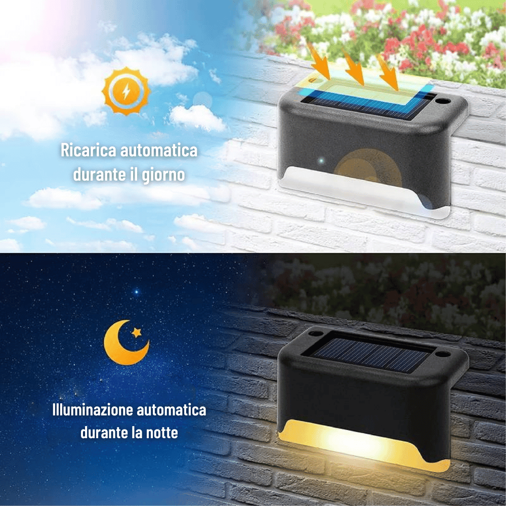 Solar LED Outdoor Wall Lights — Automatic Glow 3