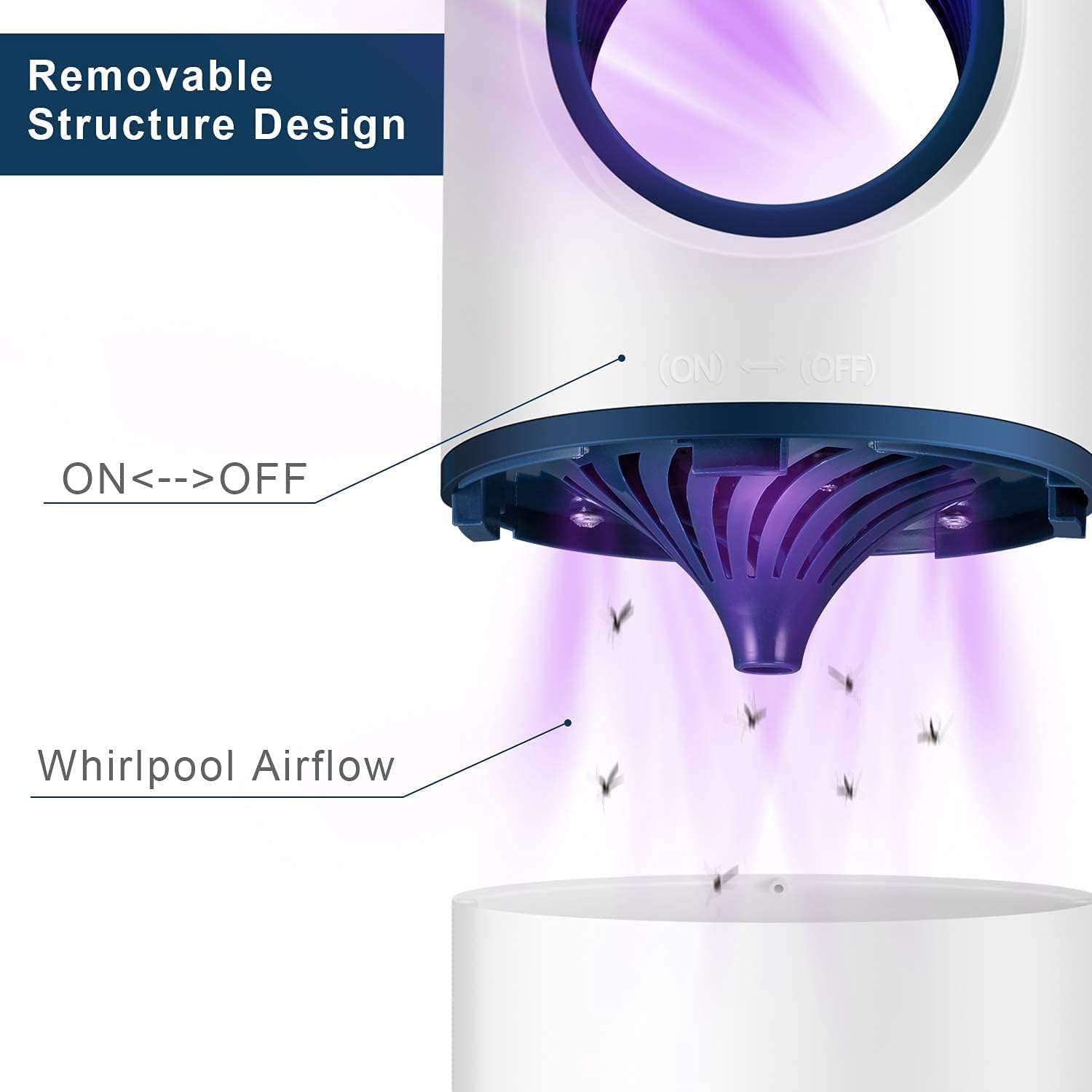 UV Insect Trap for Mosquitoes and Flies 6